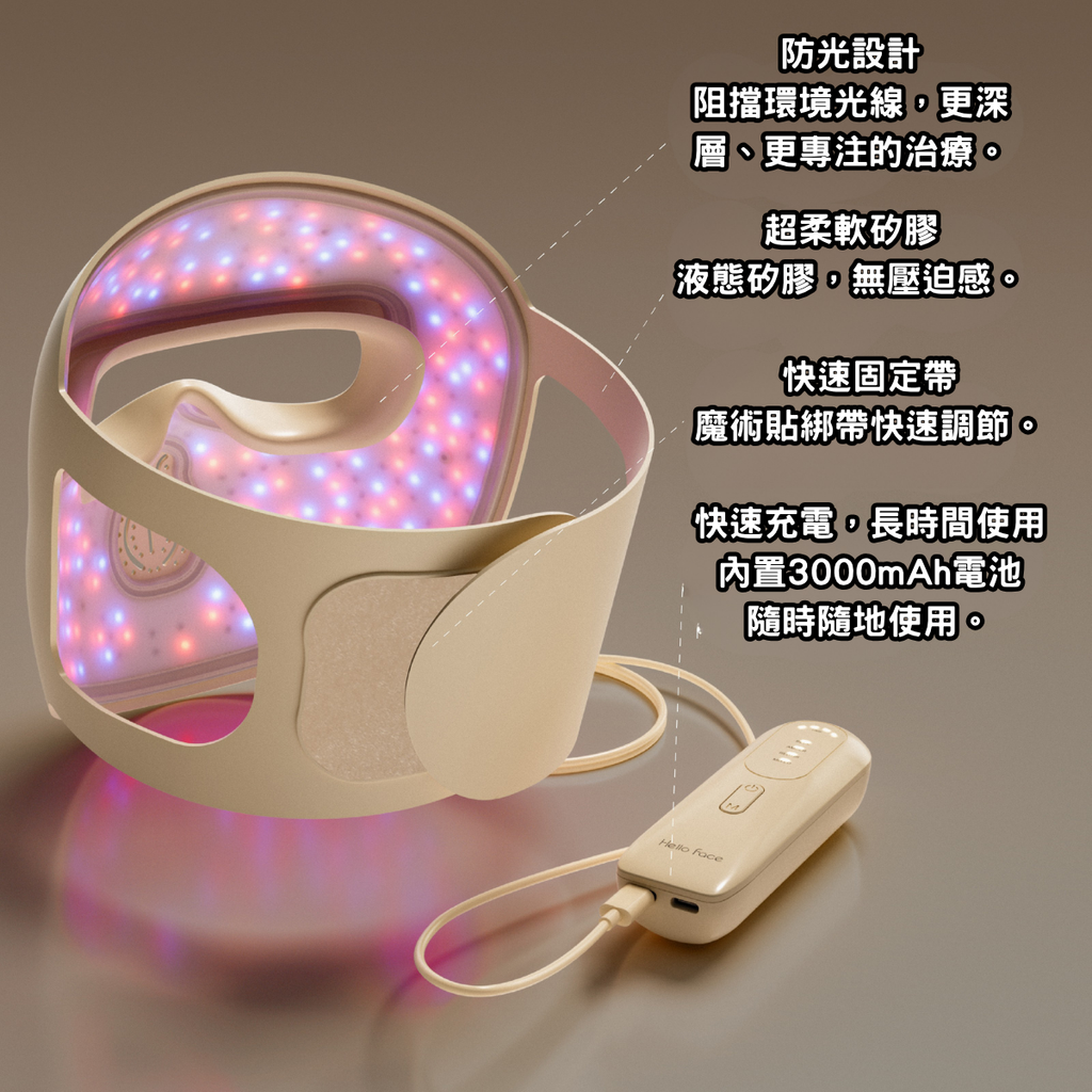 Hello Face M300 4D 醫學級 LED 光療美容面罩 四效合一