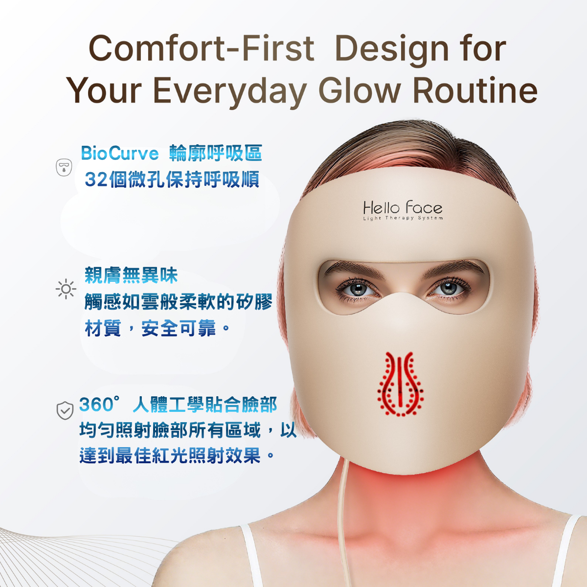 Hello Face M300 4D 醫學級 LED 光療美容面罩 四效合一