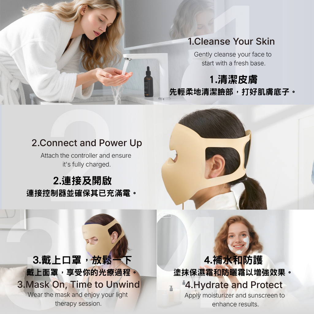 Hello Face M300 4D 醫學級 LED 光療美容面罩 四效合一