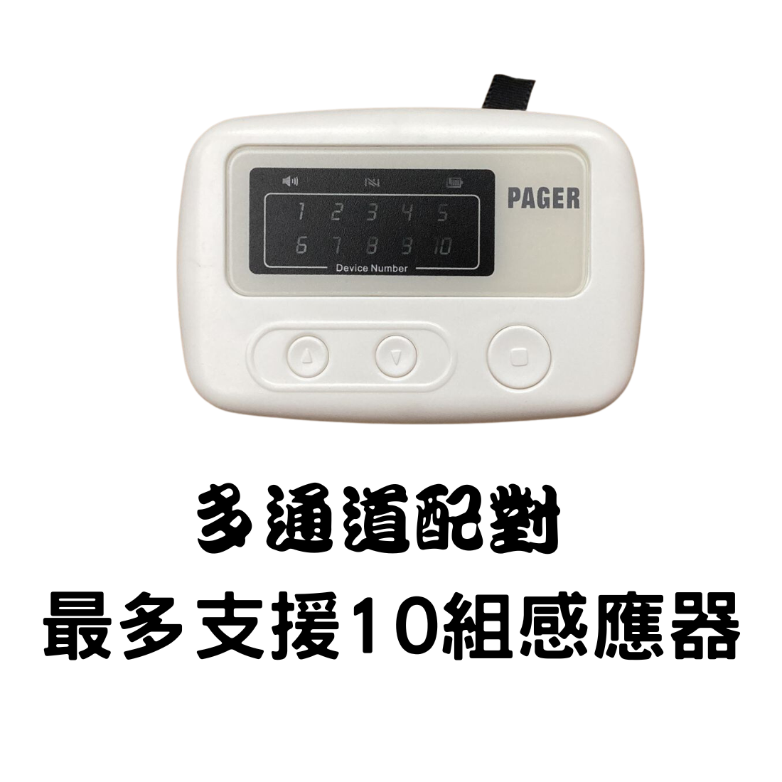 [MedS Support] 無線居家離床警報系統