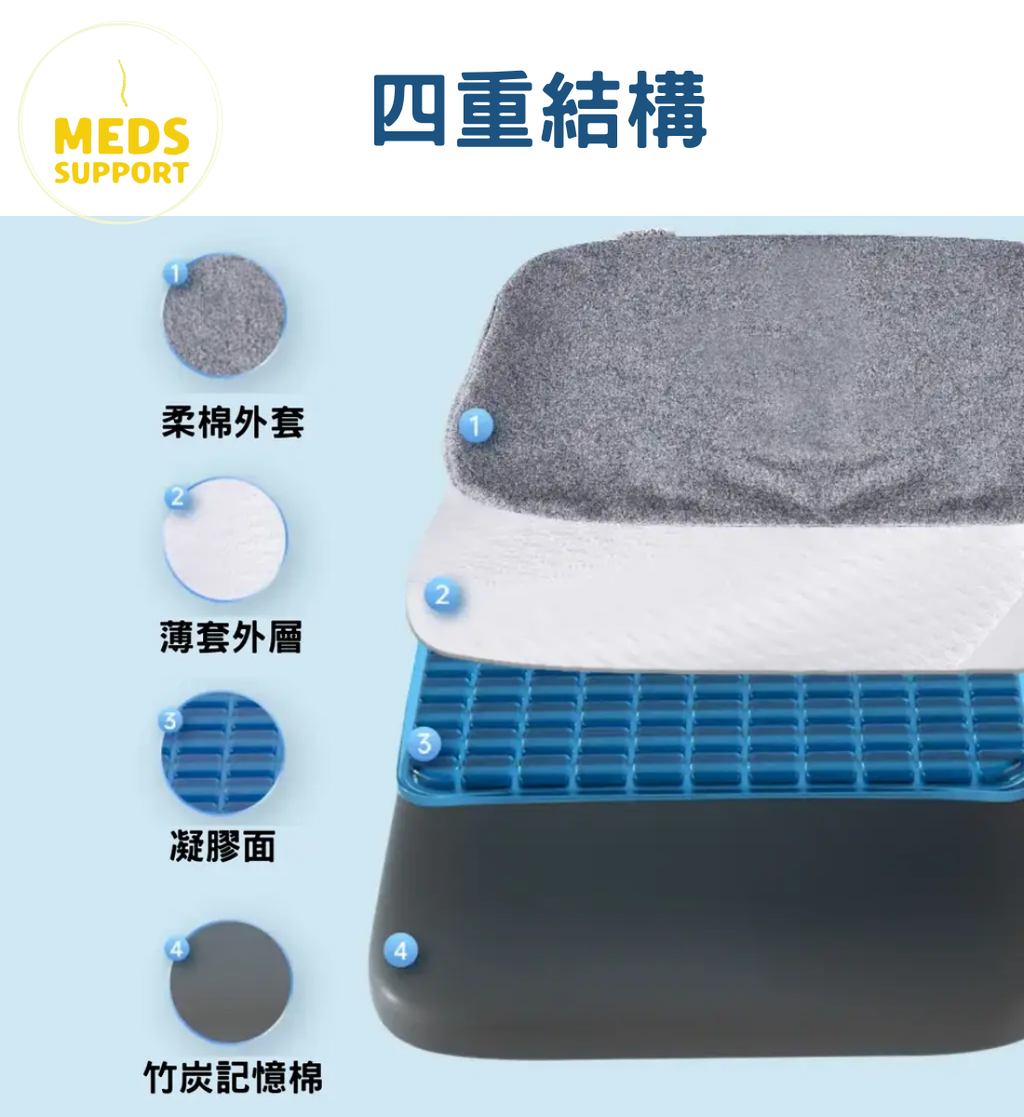 [MedS Support] 竹炭凝膠坐墊