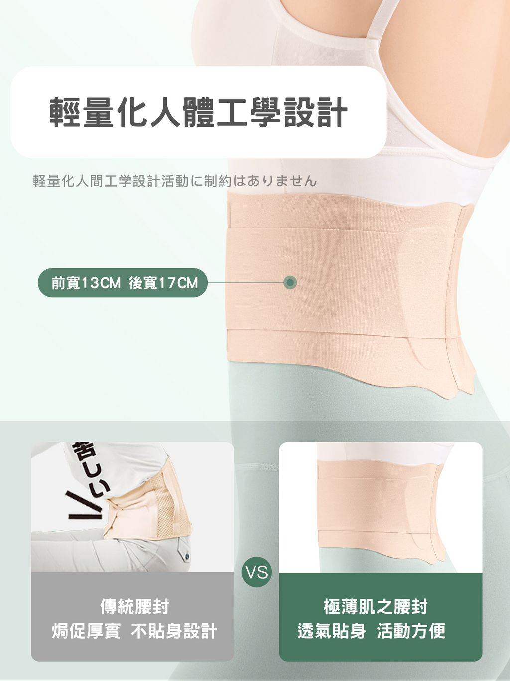 [Meds Support] 極薄肌之腰封