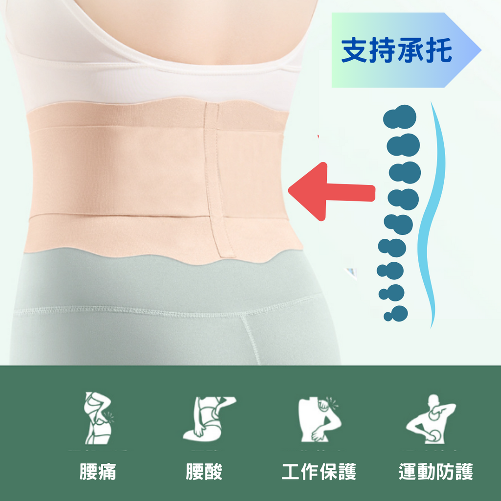 [Meds Support] 極薄肌之腰封