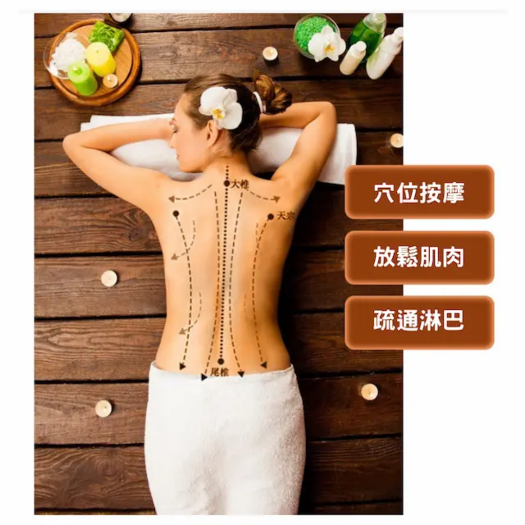 [Meds Support] 鈦合金磁叉棒