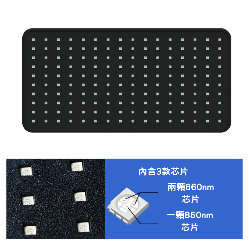 660NM 紅光+850NM 紅外光