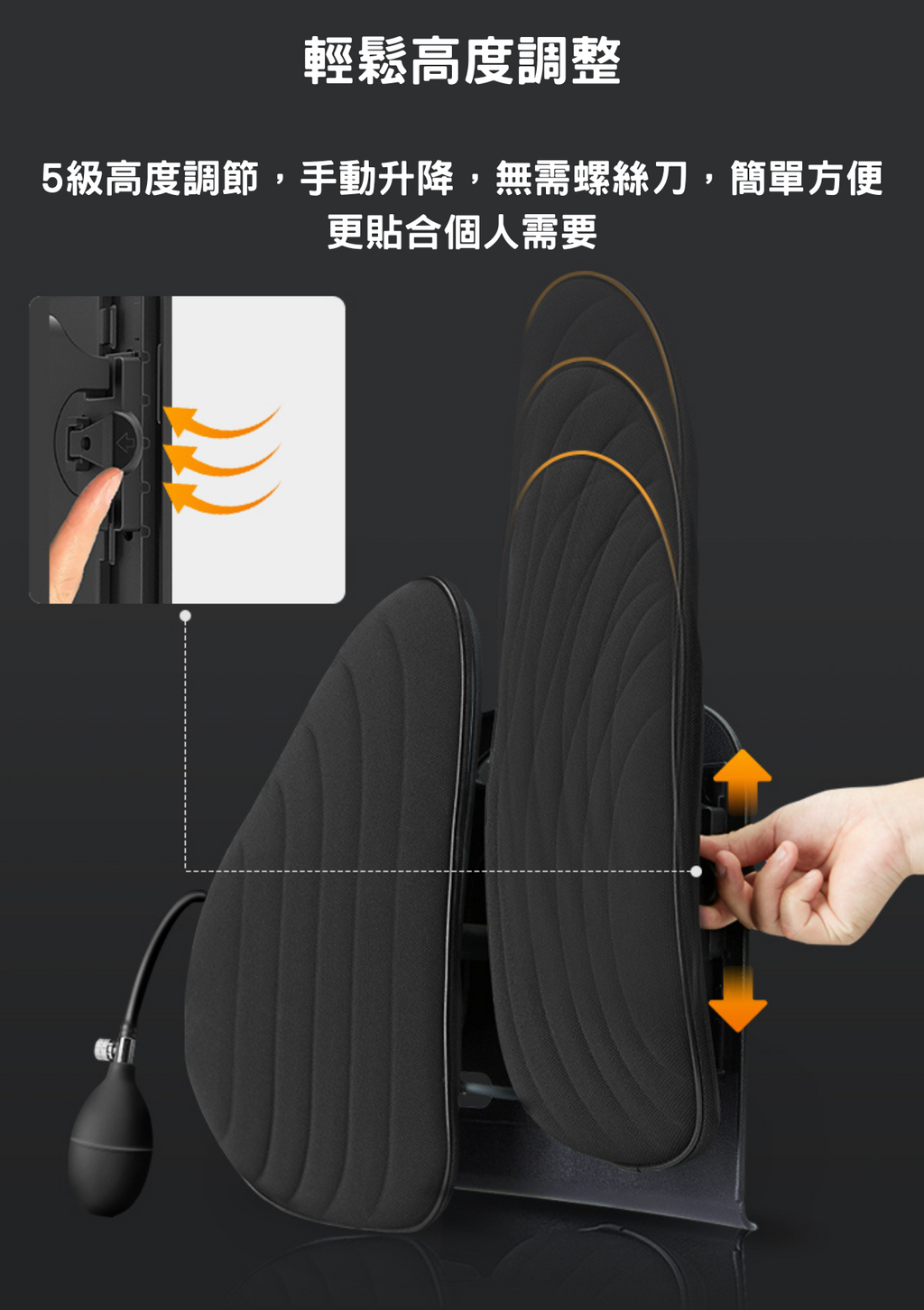 [Meds Support] 雙翼氣囊腰背墊