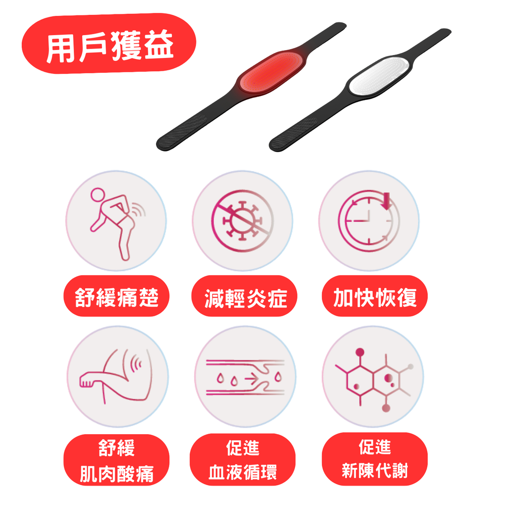 [Meds Support] 紅光時代無線紅光治療帶 FDA APPROVED