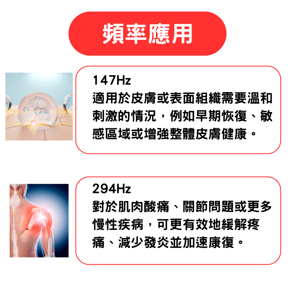 [Meds Support] 紅光時代無線紅光治療帶 FDA APPROVED