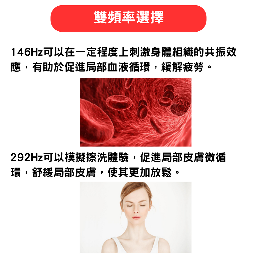 [Meds Support] 紅光時代無線紅光治療隨身貼