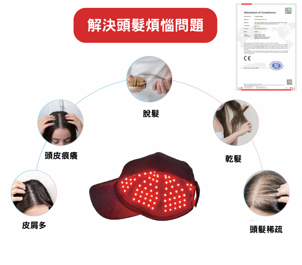 [Meds Support] 無線紅光治療帽 有助頭髮生長 防脫髮