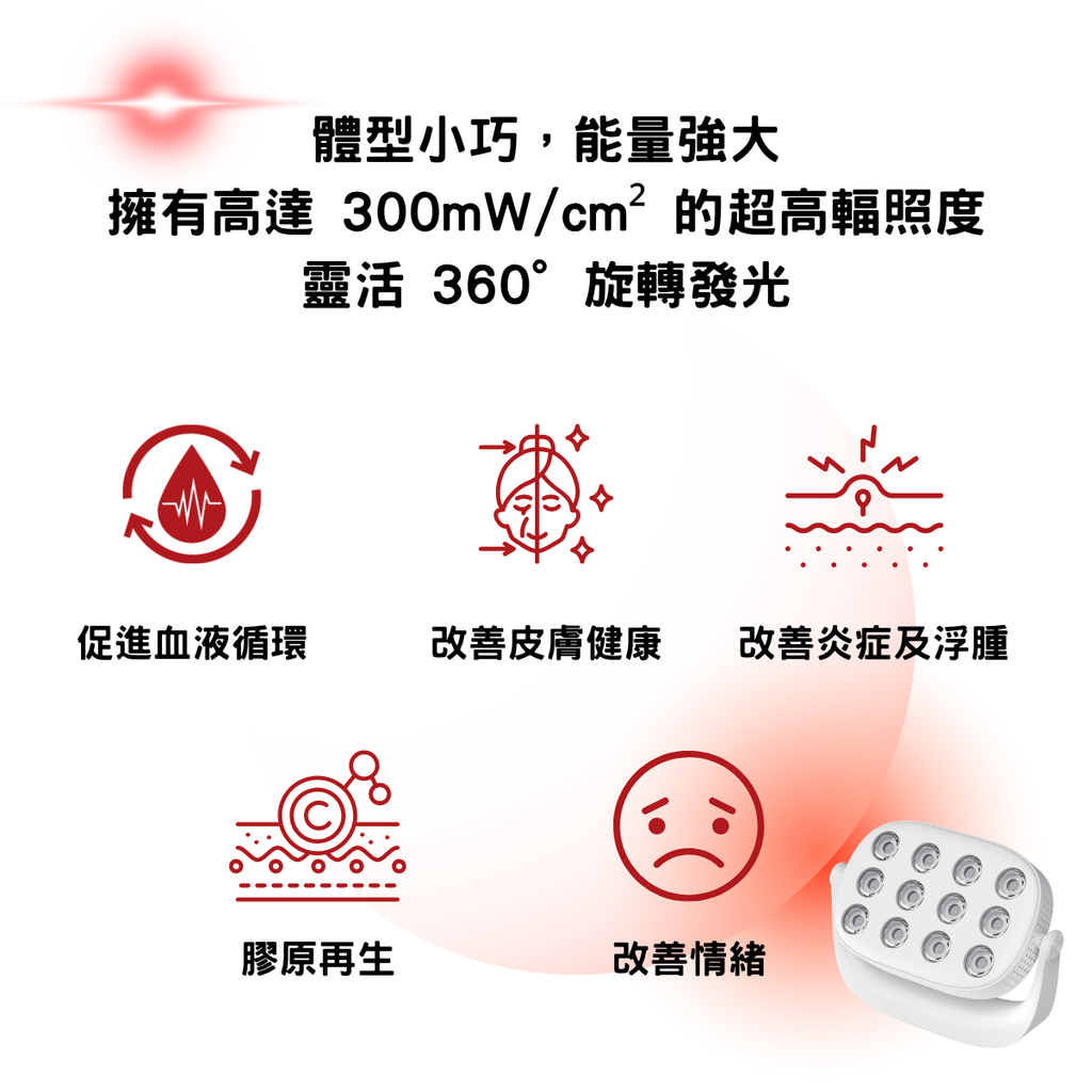 [Meds Support] 紅光隨身美顏燈