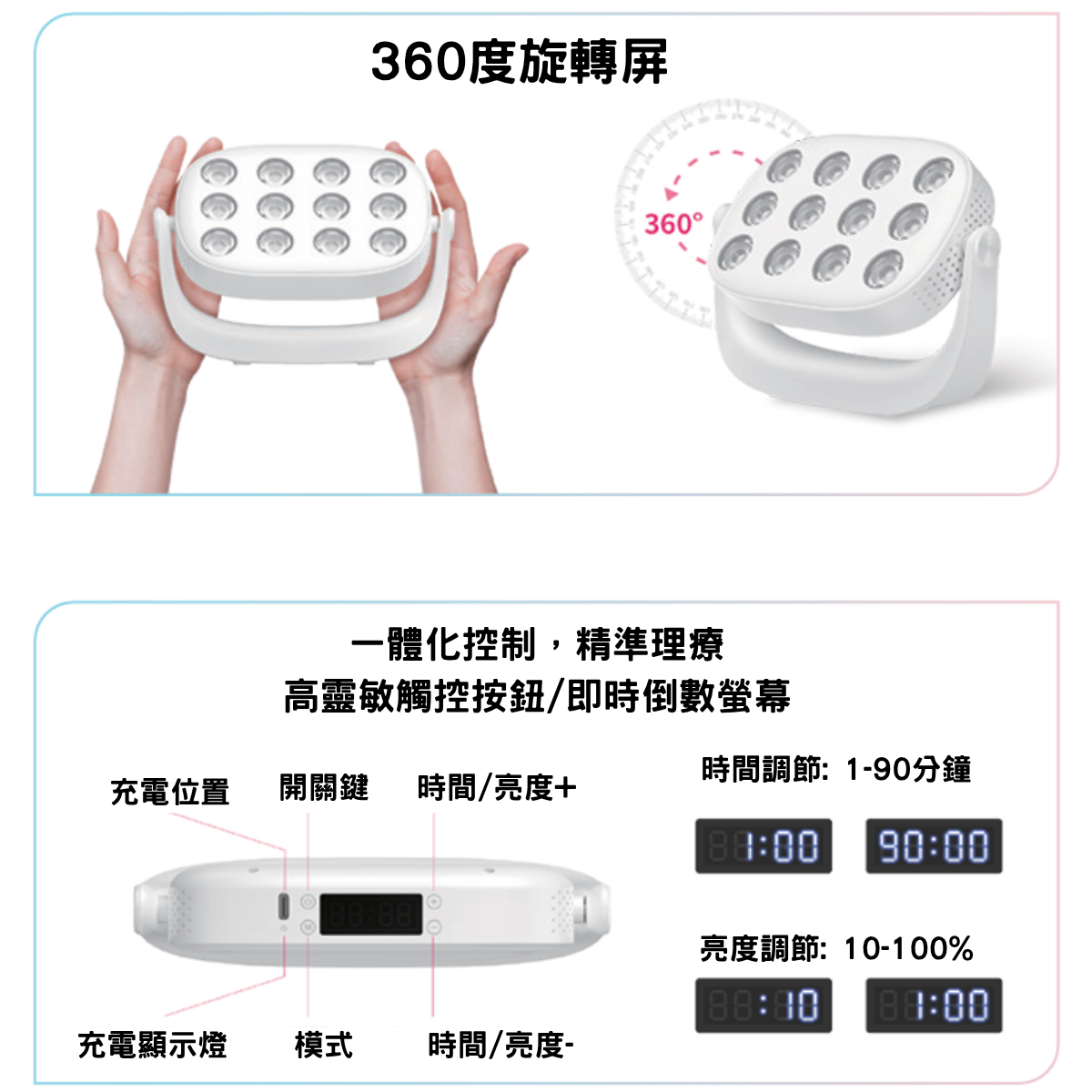 [Meds Support] 紅光隨身美顏燈