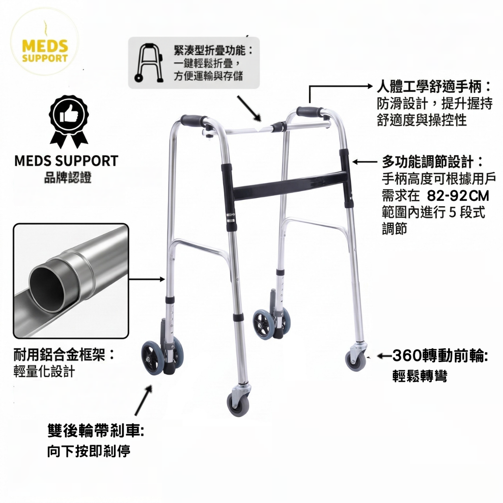 前後輪助行架：360度轉向前輪+按壓剎車