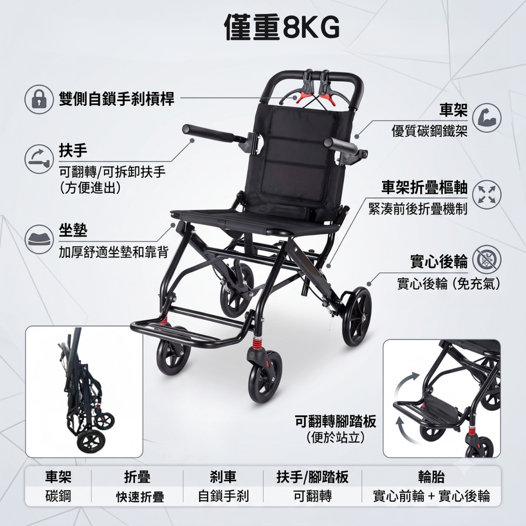 AIR8 輕量旅行輪椅 碳鋼車架 / 實心免充氣輪 / 雙側手剎 / 可翻轉扶手