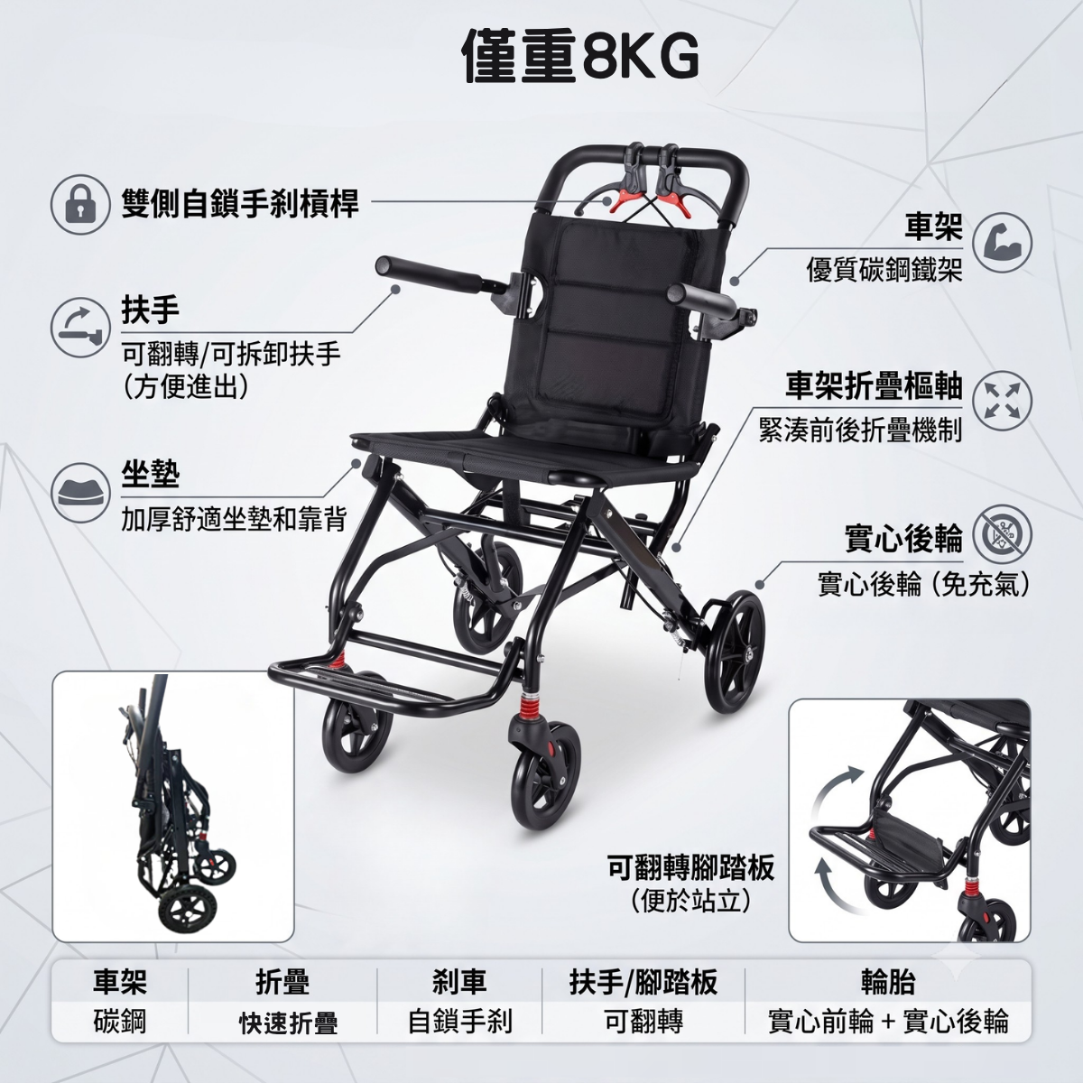 AIR8 輕量旅行輪椅 碳鋼車架 / 實心免充氣輪 / 雙側手剎 / 可翻轉扶手