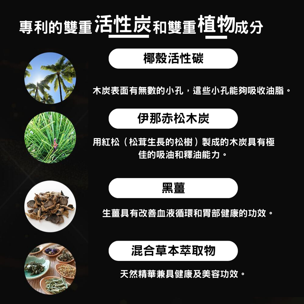 產品成分介紹：活性炭和雙重植物成份，活性炭吸附油脂，改善健康。活性炭燃脂消脂丸相關產品。