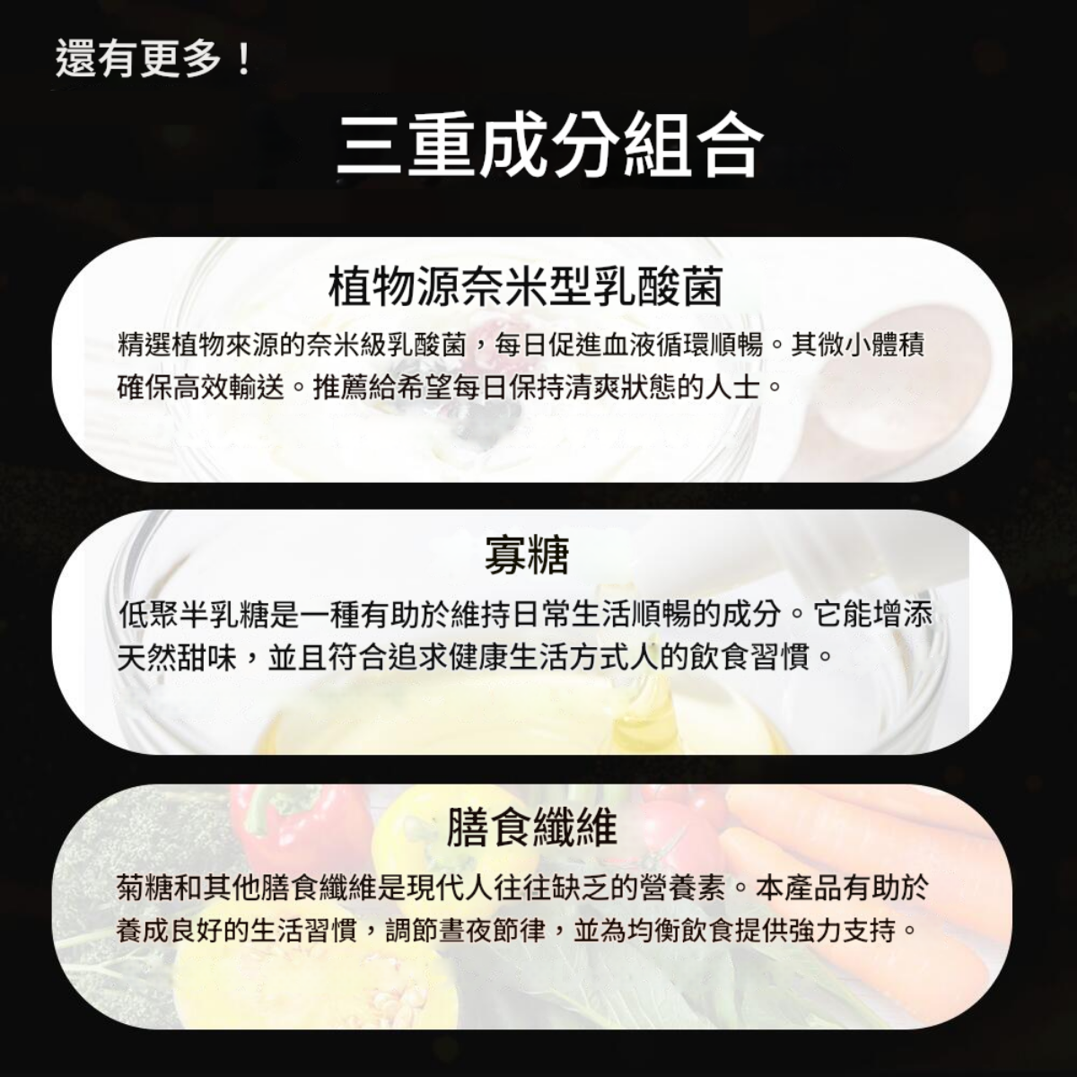 活性炭燃脂消脂丸的三重成分組合，含植物源米類乳酸菌、寡糖和膳食纖維，改善腸道健康。