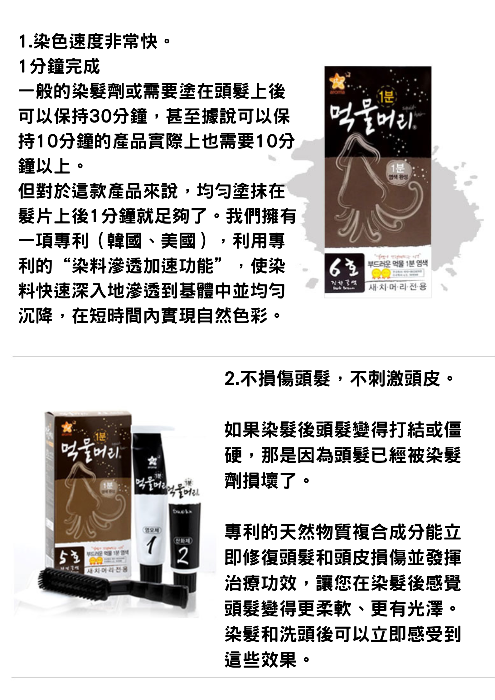 墨頭染髮膏男女快速1分鐘染髮劑 60ml