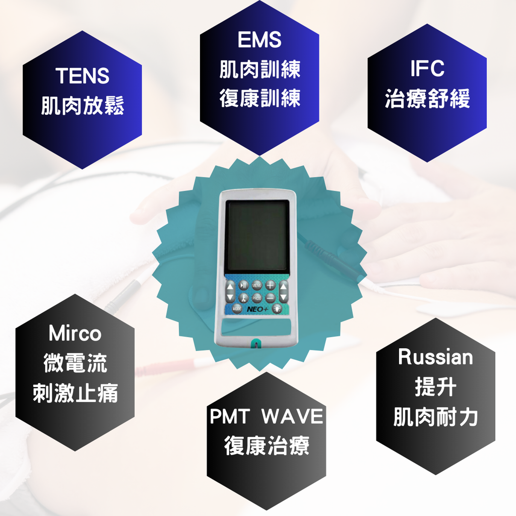 多功能家用理療儀增強的TENS電子止痛、EMS肌肉訓練、interferential干擾波電療和Microcurrent微電流，新增俄氏電刺激及PMT Wave兩個模式,共6大模式。