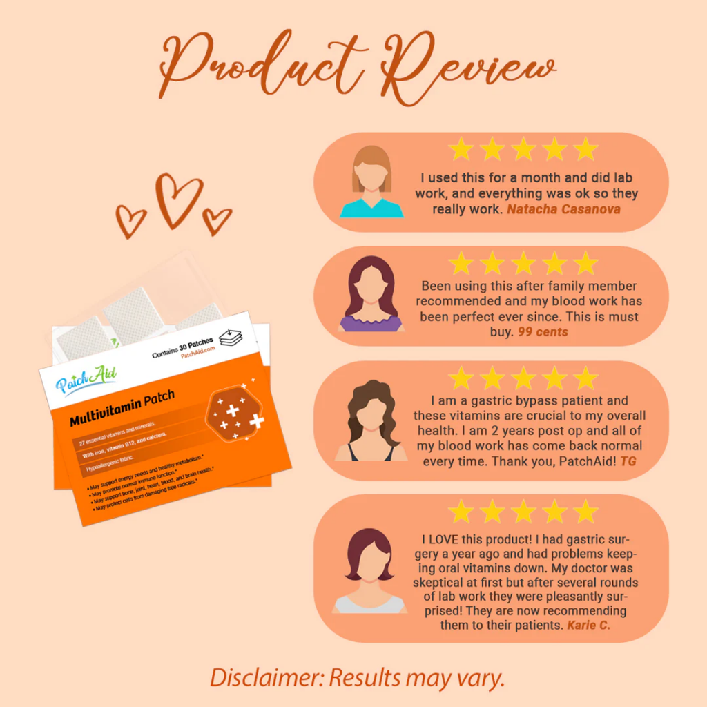 PatchAid 全效綜合維他命吸收貼片 Multivitamin Plus Topical Vitamin Patch