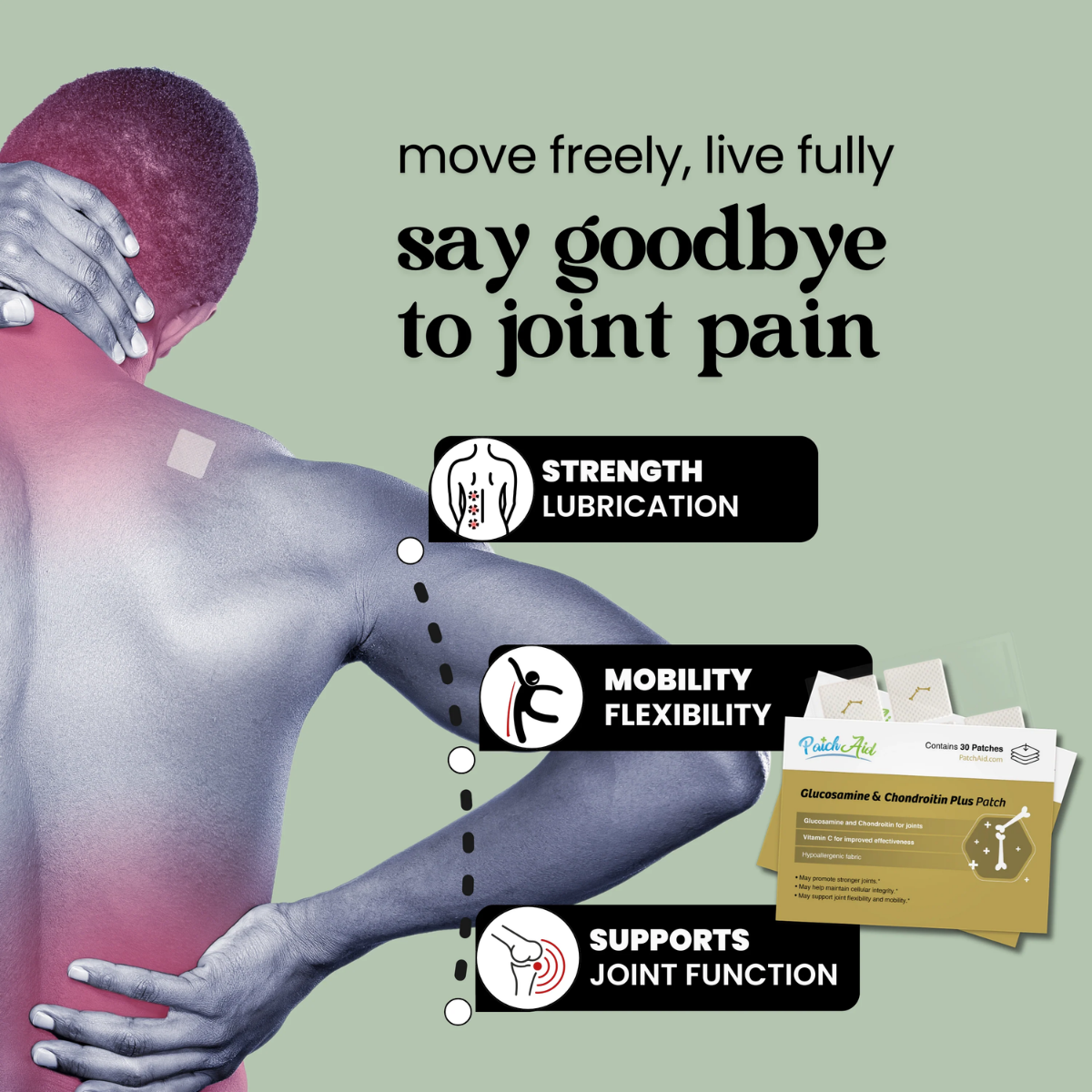 PatchAid 強效關節修護葡萄糖胺軟骨素貼片Glucosamine and Chondroitin Topical Plus Vitamin Patch