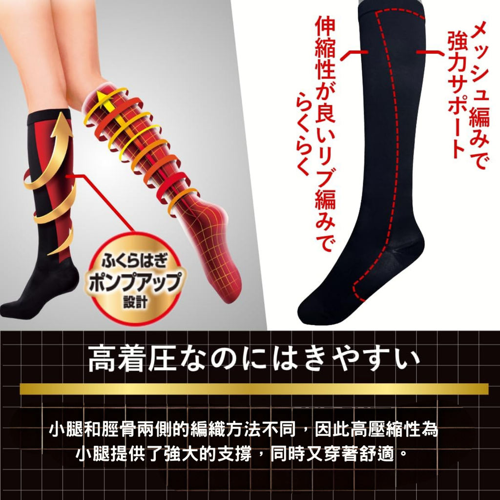 醫療保健壓力襪