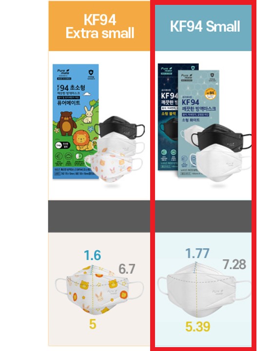 Puremate KF94 口罩 中童8-14歲 50個 (獨立包裝) 韓國製造