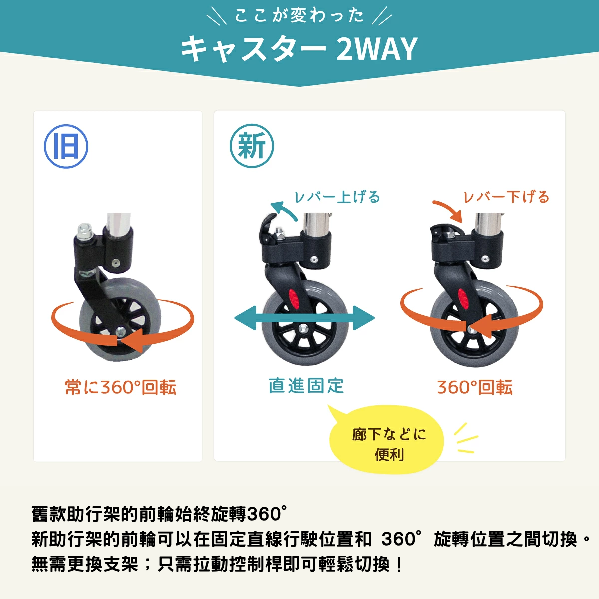 [樂樂健] 前後輪助行架 (新款 前寬僅53CM)