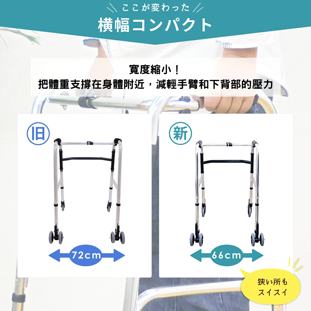 [樂樂健] 前後輪助行架 (新款 前寬僅53CM)