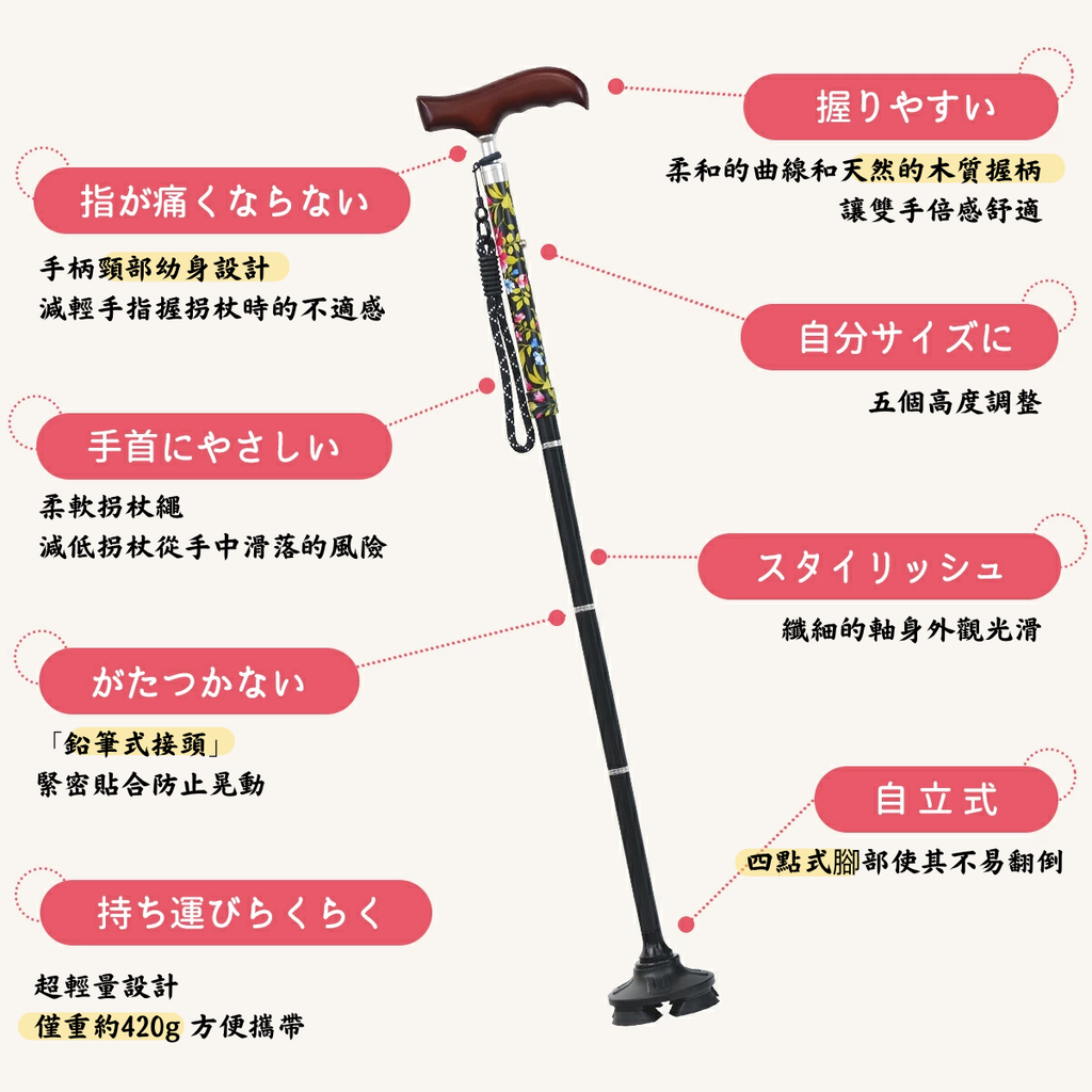 [樂樂健] 木柄折疊自立拐杖 黑花 標準款