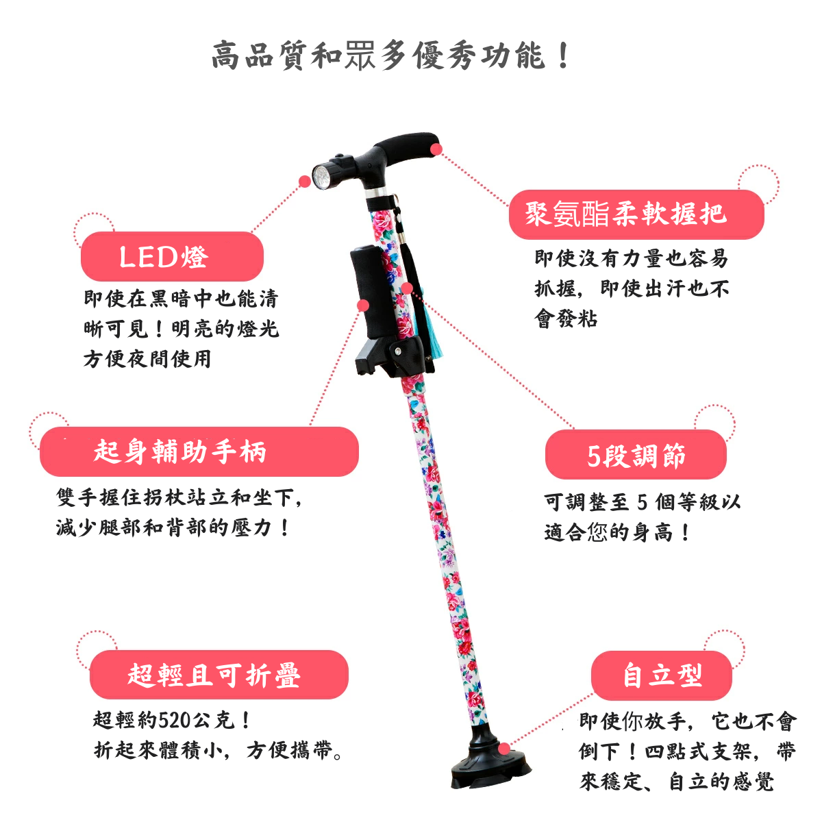 [樂樂健] 多功能折疊自立拐杖