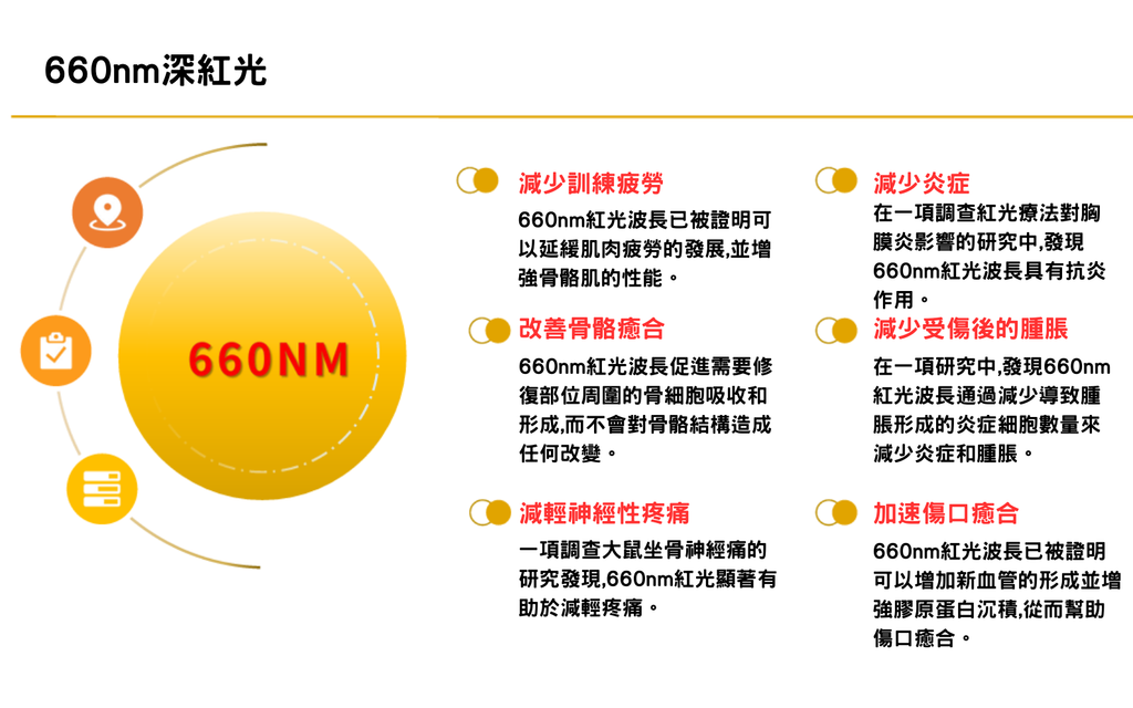 Wireless red light therapy with FDA-approved dual-core LED beads: 660nm red light + 850nm red light.