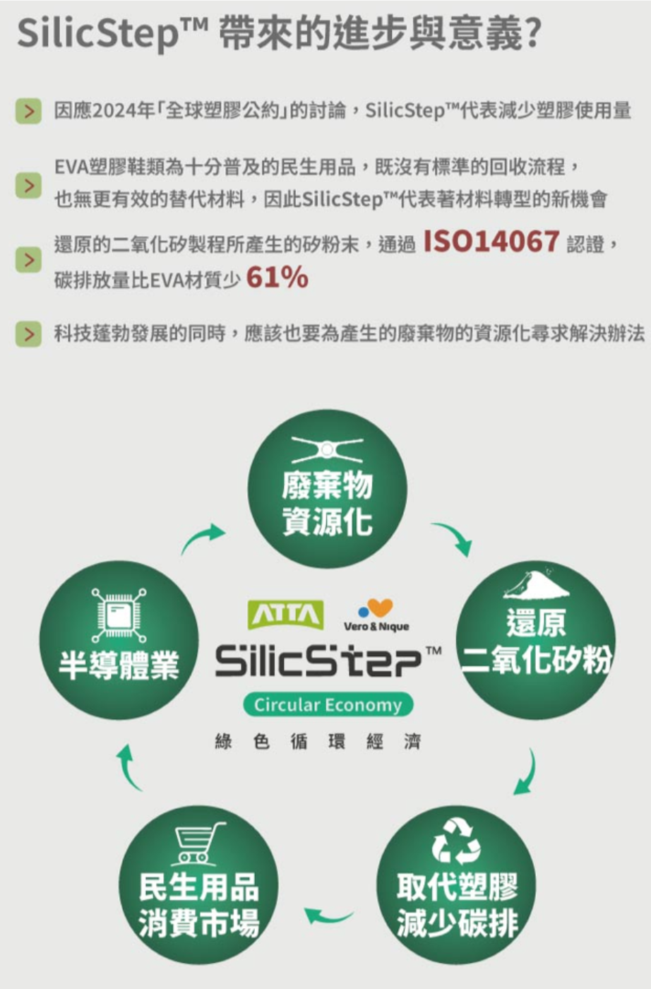[ATTA] SilicStep 矽晶減塑環保足弓人字拖鞋