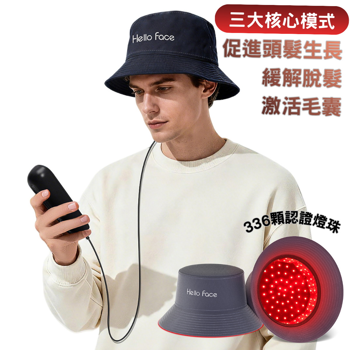 無線深層紅光生髮帽 豐盈告別脫髮