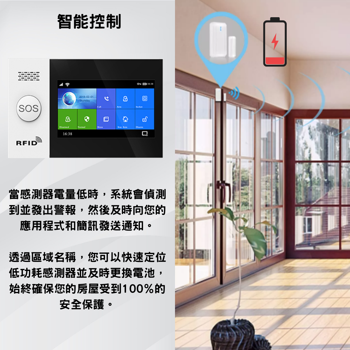 [WH] SS01 智能居家守護套裝