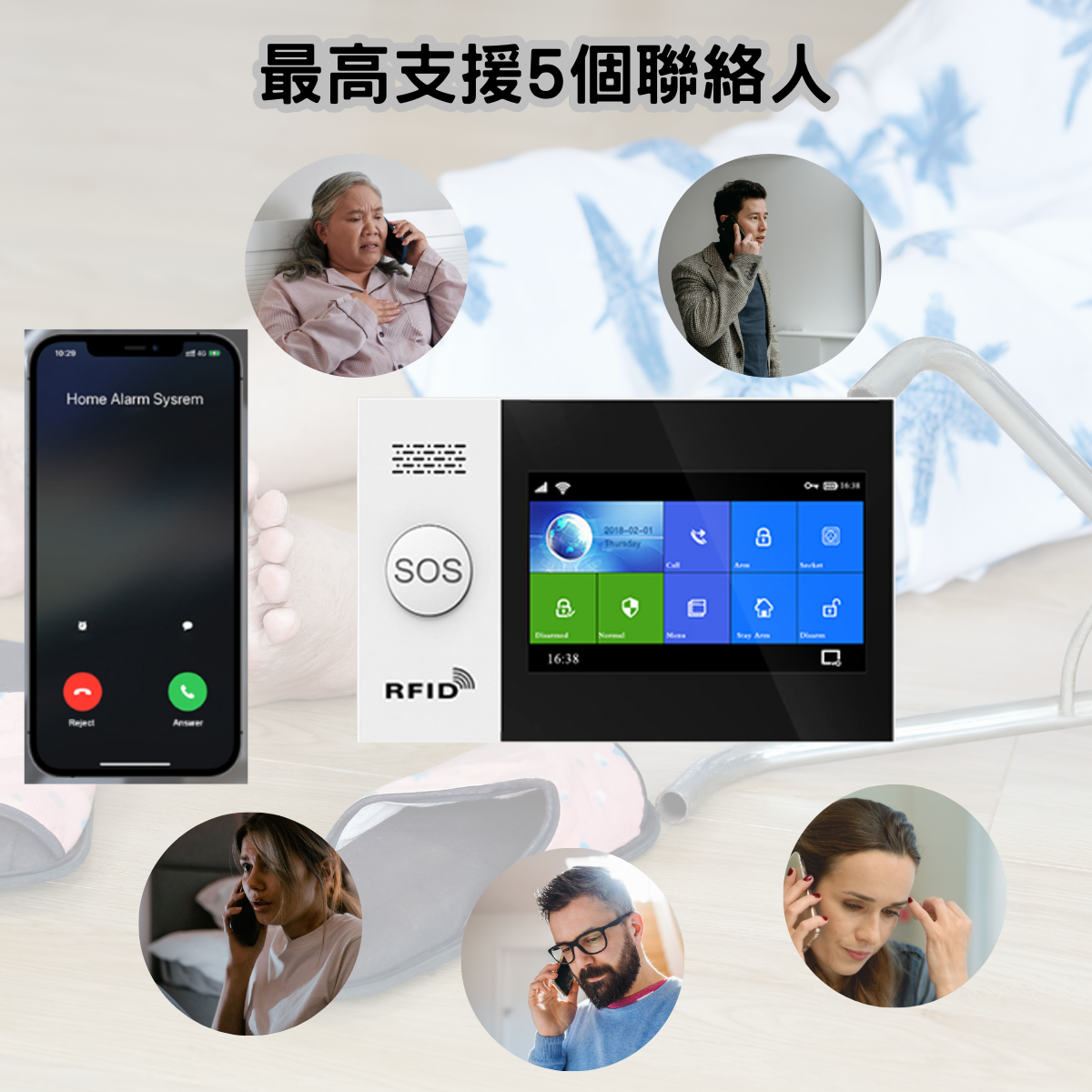 [WH] SS01 智能居家守護套裝