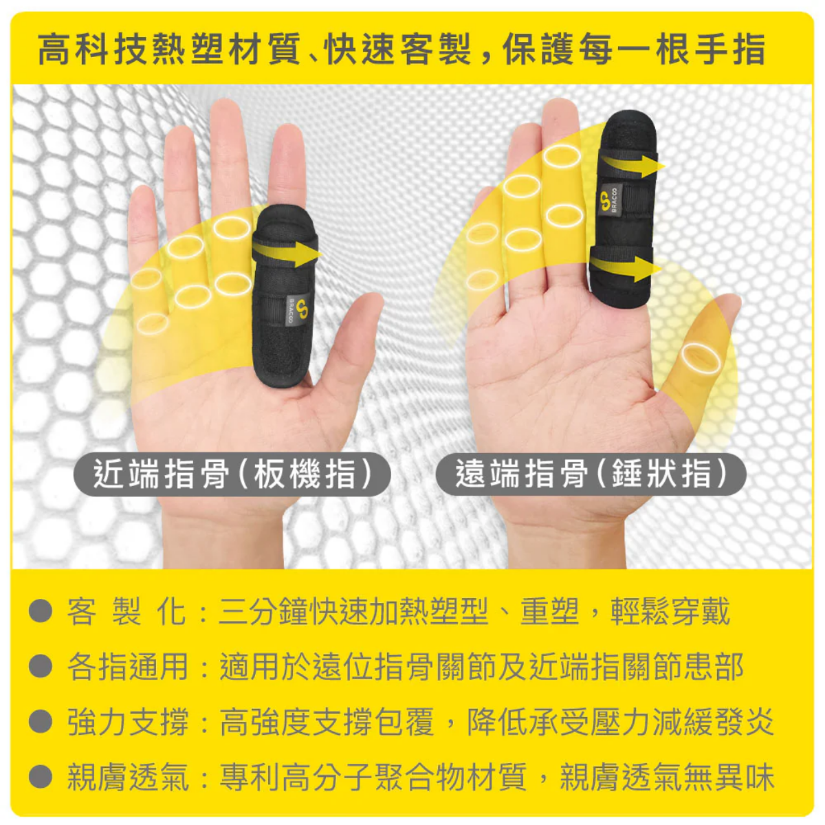 BRACOO熱塑強固型透氣手指護具