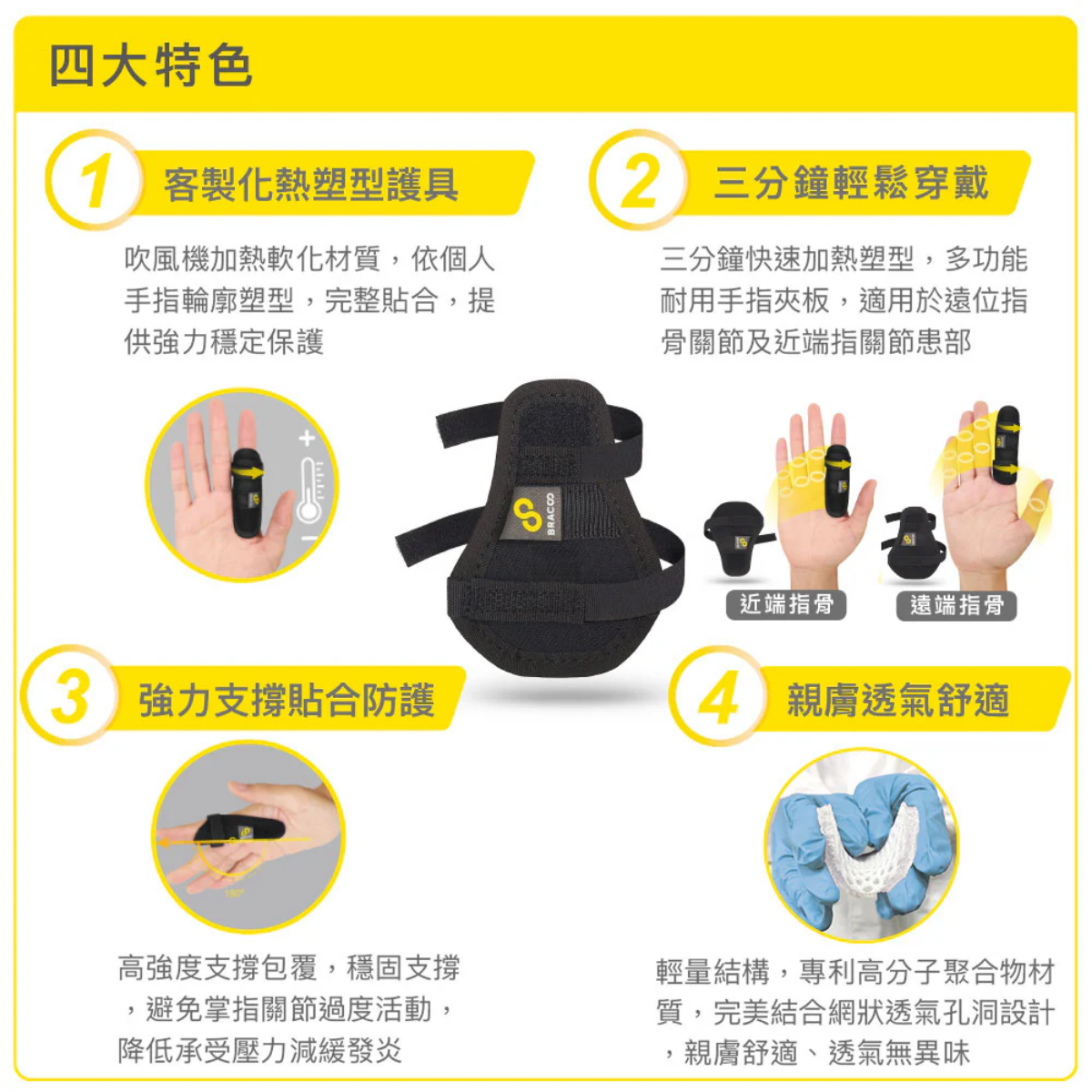 BRACOO熱塑強固型透氣手指護具