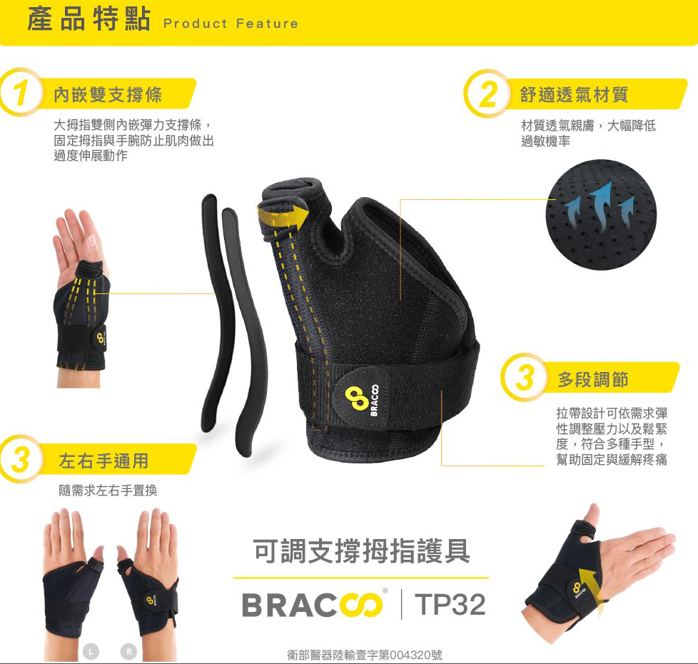 [Bracoo]奔酷 TP32 可調支撐透氣拇指托
