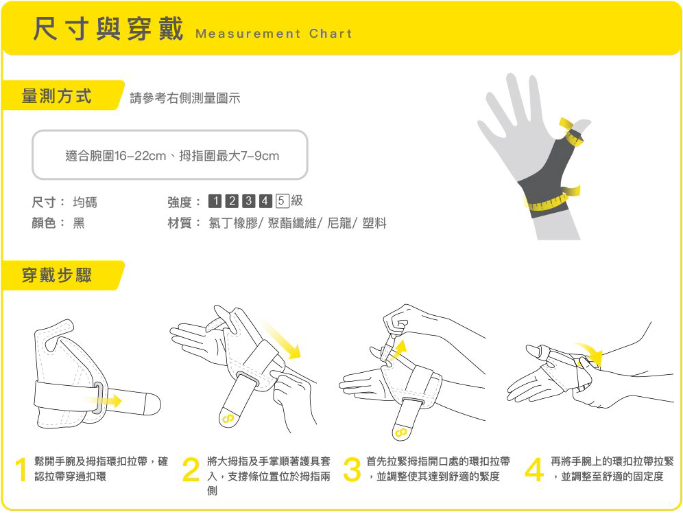 [Bracoo]奔酷 TP32 可調支撐透氣拇指托