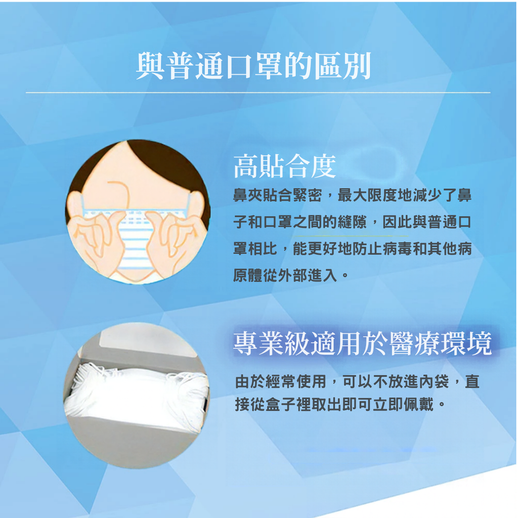 成人醫用口罩 四層日本製