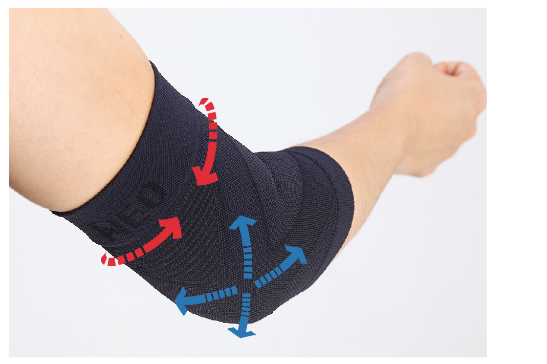 [NEO-MEDI] SUPPORT PLUS - 韓國快貼適專業肌內貼護肘