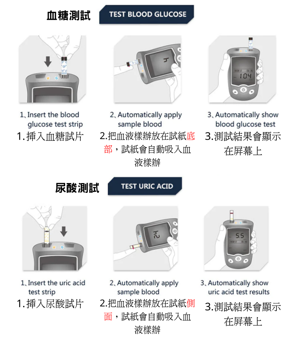 Sinocare AQ UG 2合1血糖尿酸測試儀使用簡單