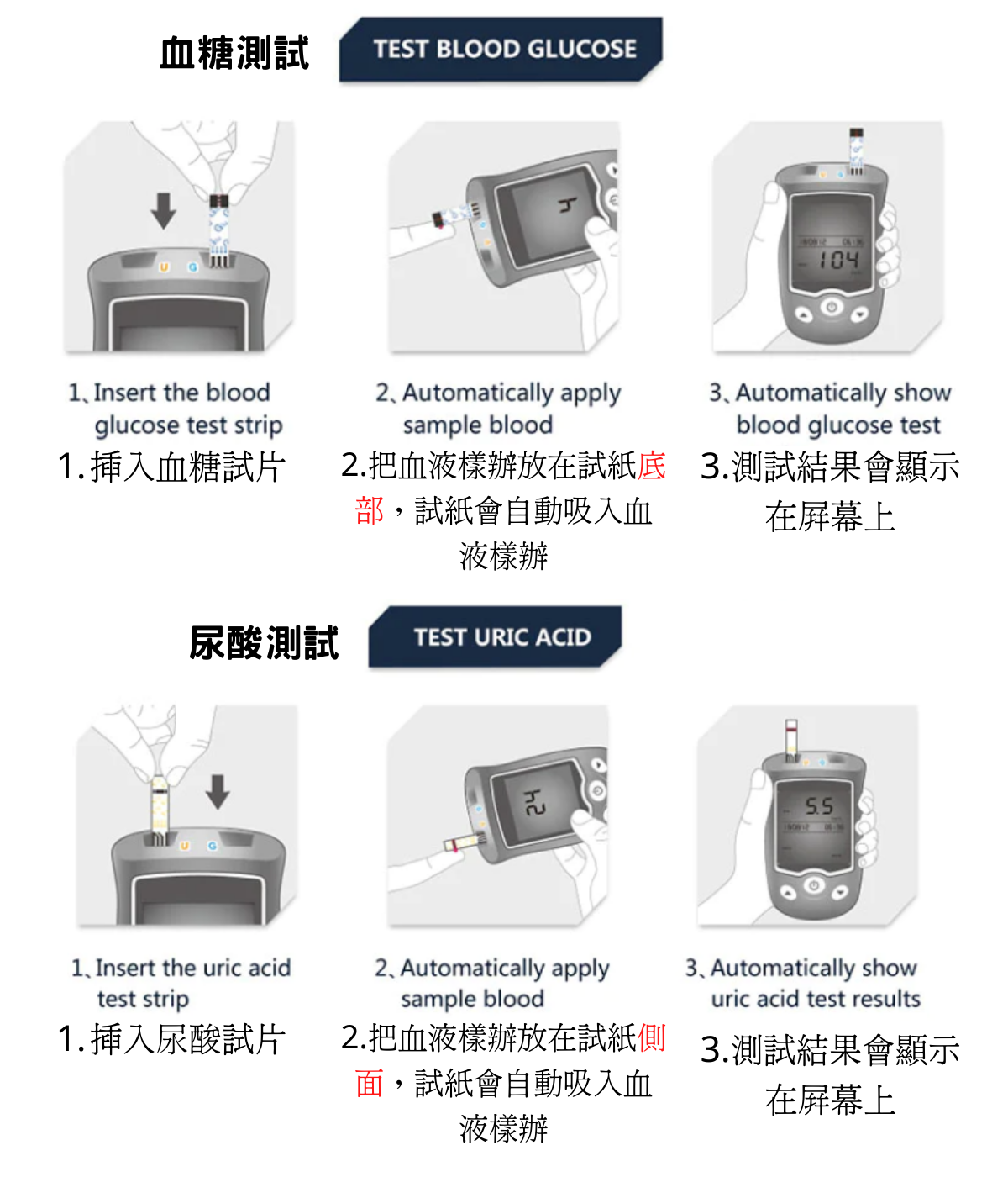 Sinocare AQ UG 2合1血糖尿酸測試儀使用簡單
