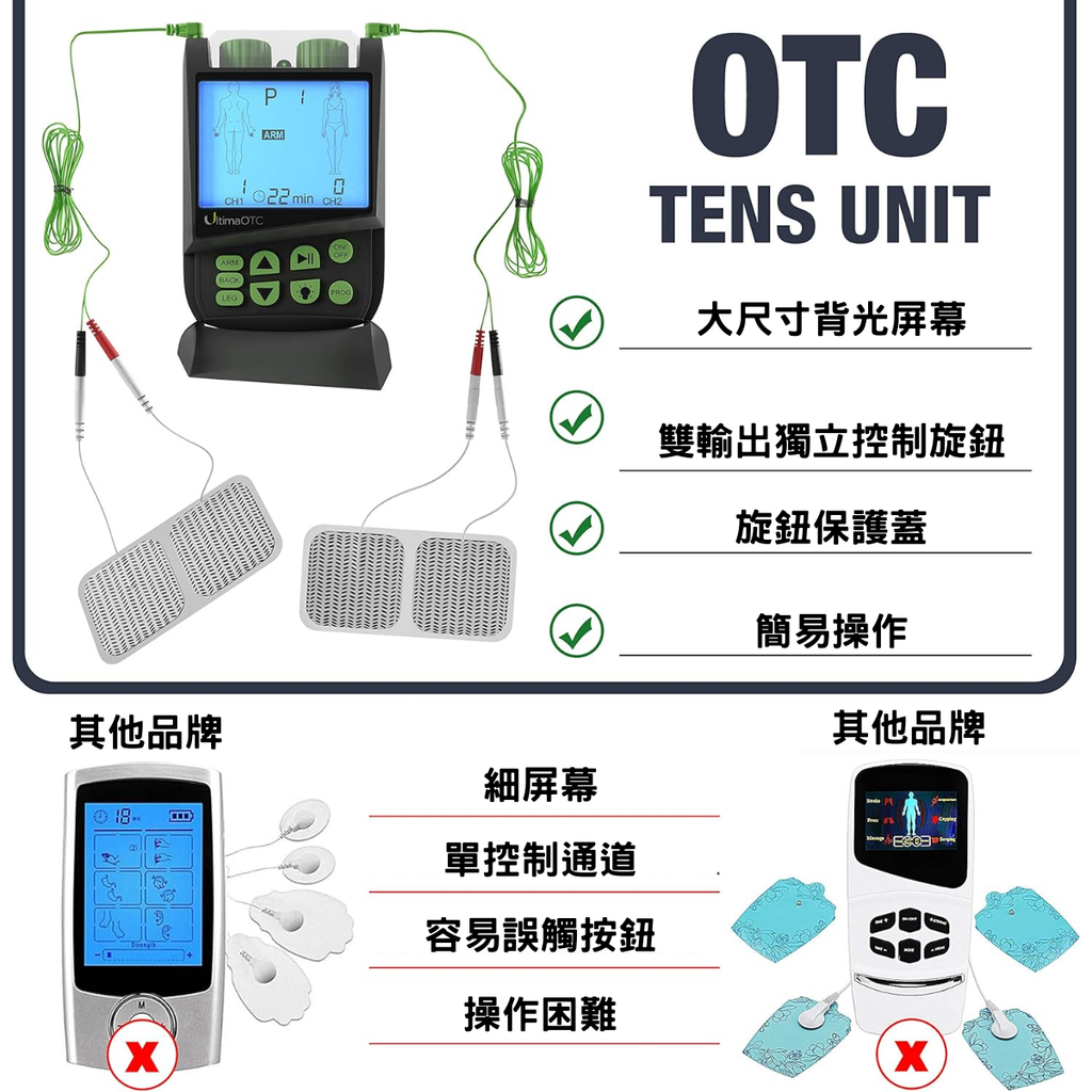 Ultima OTC 雙頻道電子止痛機 針對腰部手部腿部等特定部位 止痛按摩二合一