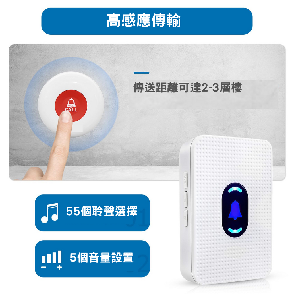 [WH] WH22 SOS長者呼叫器 (2個SOS+2個接收器)