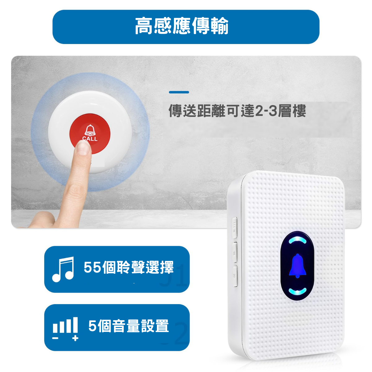 [WH] WH22 SOS長者呼叫器 (2個SOS+2個接收器)