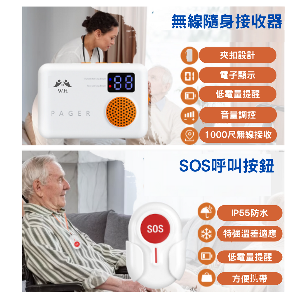 [WH] WHW2家護聆無線隨身SOS呼叫套裝