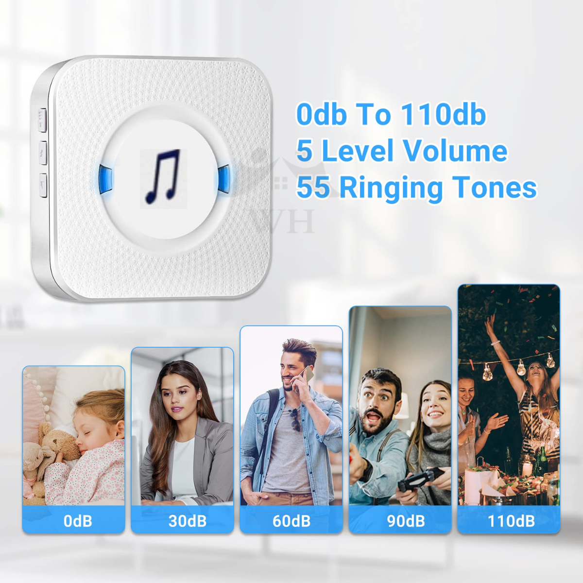 [WH] WHC3 SOS呼叫器 (3個SOS+1個接收器)