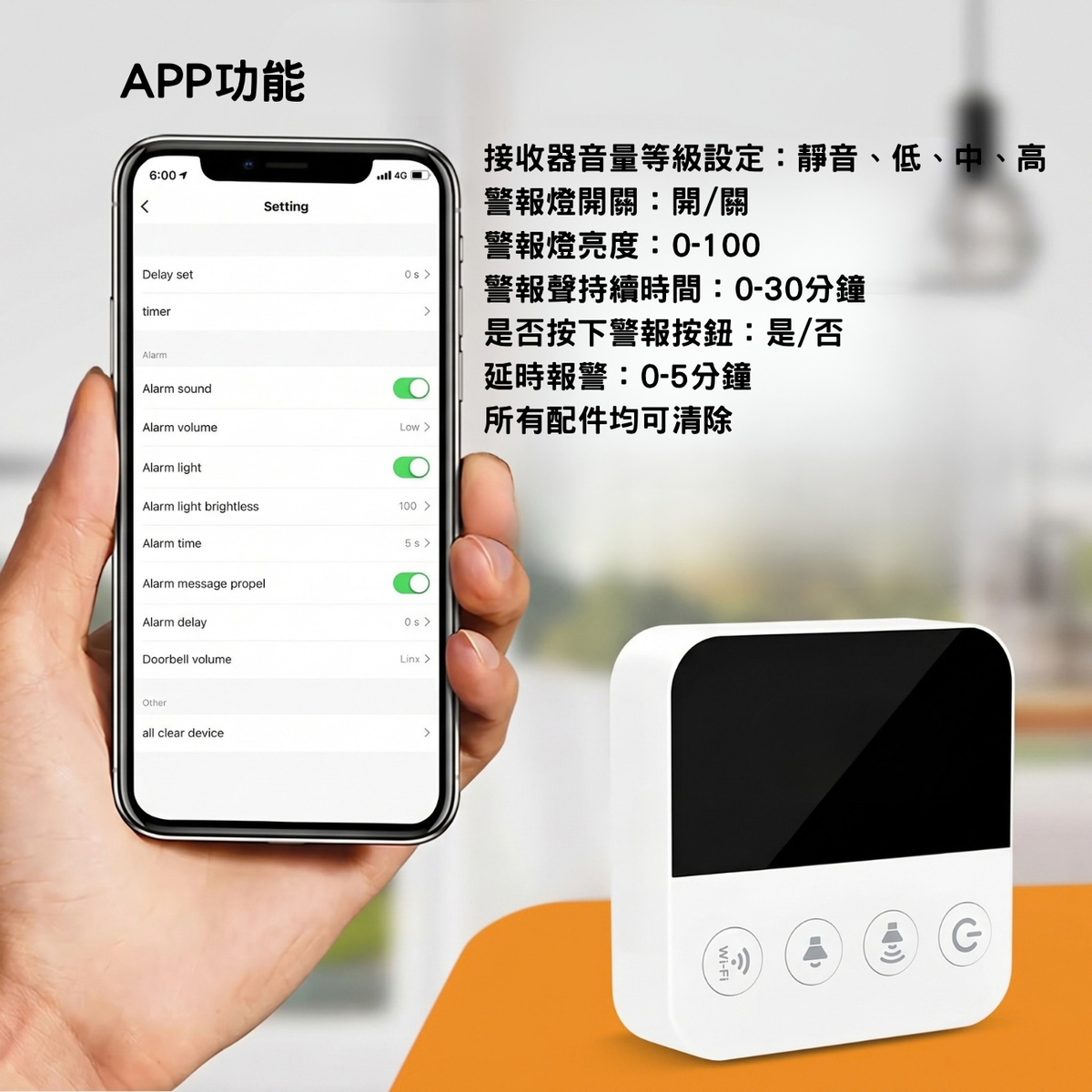 SS02智能WIFI SOS呼叫器 WHTY 套裝包括1個接收器及1個呼叫器